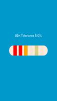 1 Schermata resistor