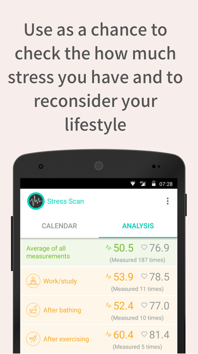 StressScan screenshot 2