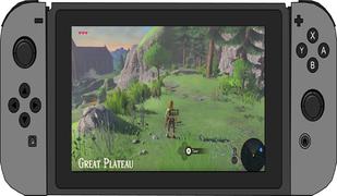 پوستر Guide for Nintendo Switch