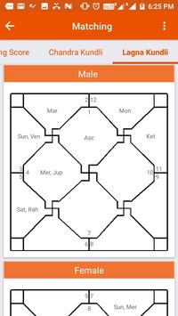 Durlabh kundali Matchmaking