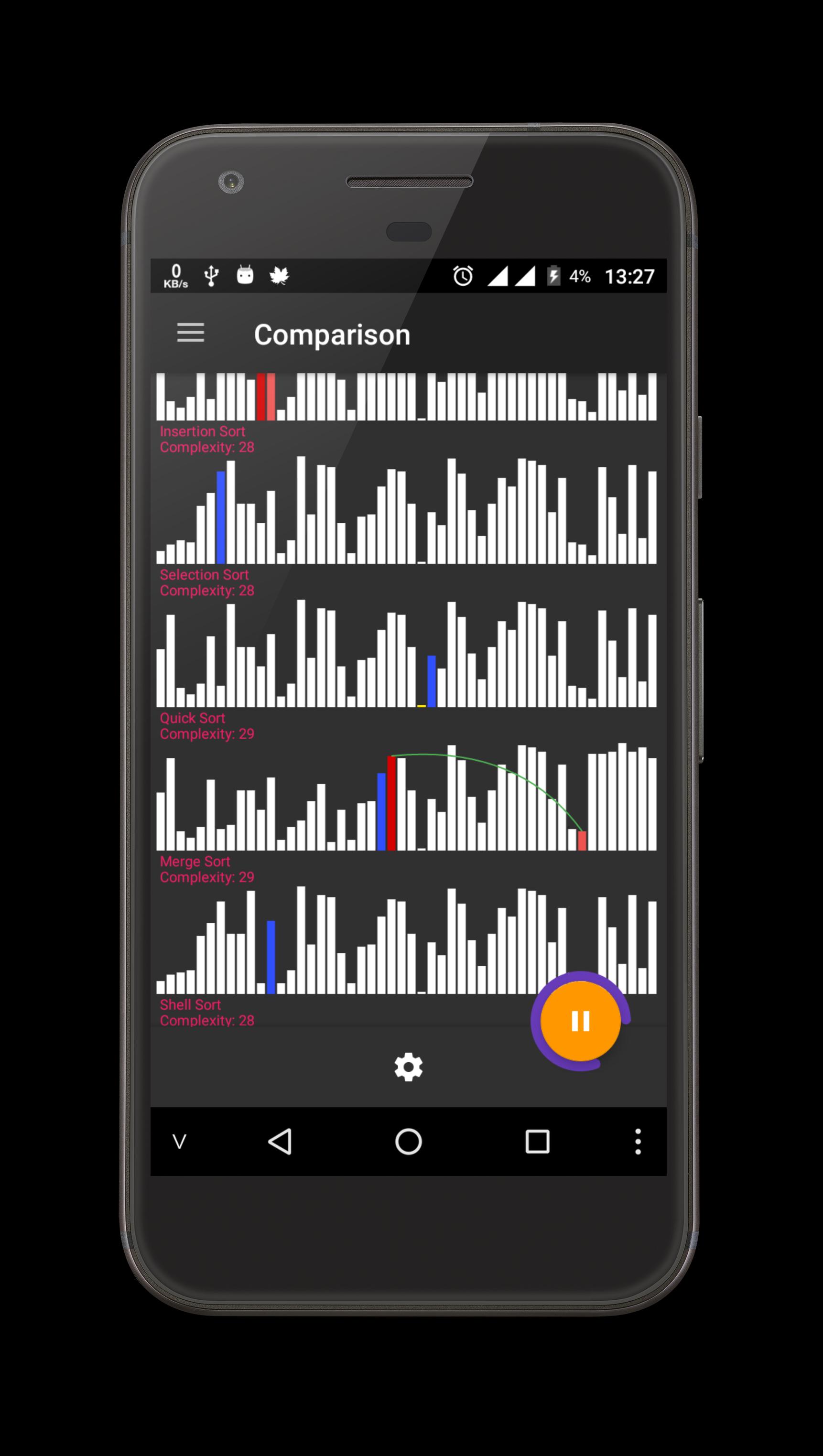 Sort comparator