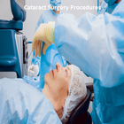 Cataract Surgery Procedures иконка