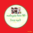 Malaysia era 90 an Mp3 アイコン