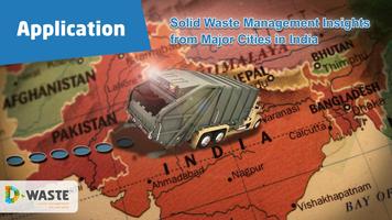 Waste Management in India پوسٹر