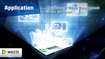 Future Waste Management ポスター