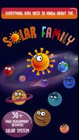 Solar System Planet Enfants Affiche