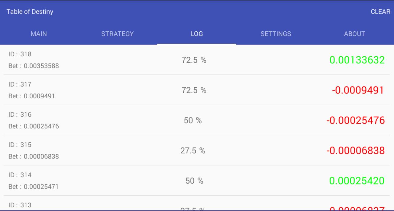 Stupid Dice Bot For Android Apk Download Stupid Dice Bot For Android Apk Download