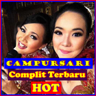 Campursari Koplit  Terbaru Full Campuran আইকন