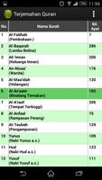 Terjemahan Quran Affiche