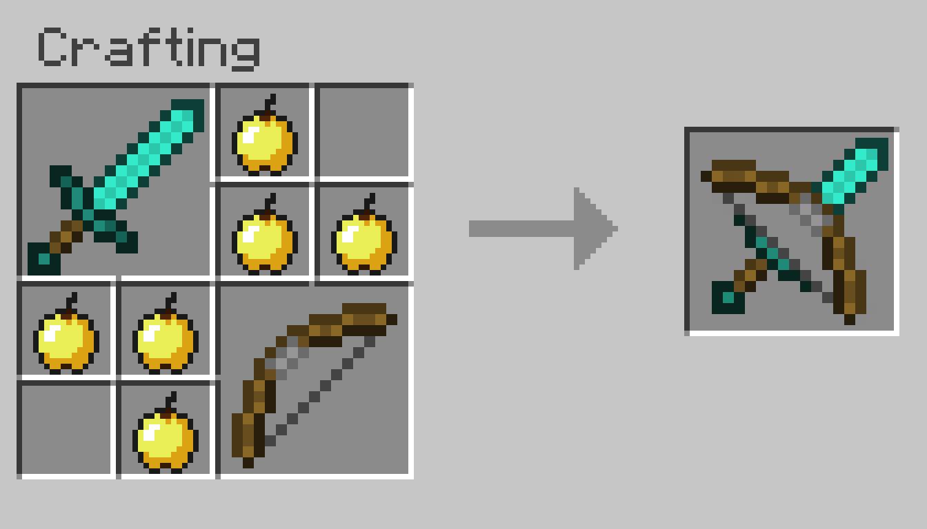 99 Crafting Recipes Tricks For Minecraft For Android 99 Crafting Recipes Tricks For Minecraft For Android