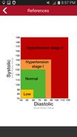 Blood Pressure Logger capture d'écran 2