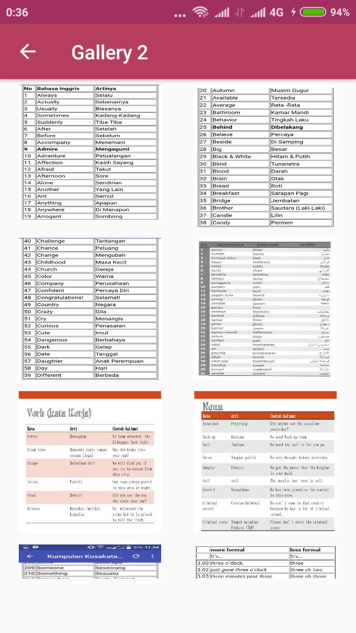 Kosakata Bahasa Inggris Sehari Hari For Android Apk Download