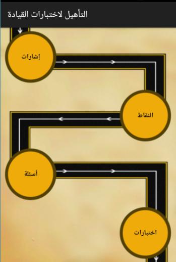 امتحان رخصة القيادة السعودية For Android Apk Download