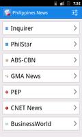 Philippines News bài đăng