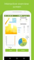 Weight Loss Daily Intake Plan Affiche