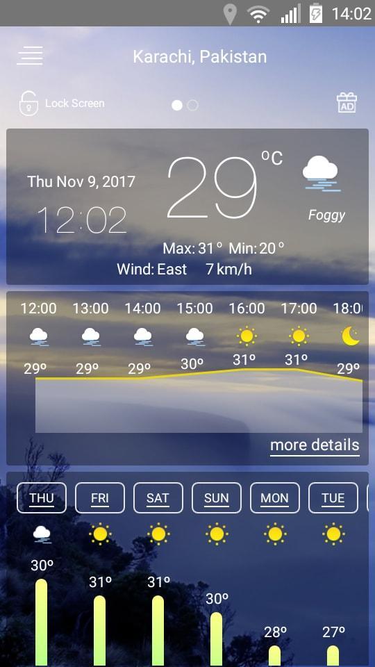 Прогноз погоды на экран андроида. Поноду. Скрин экрана погоды с максимальной температурой. Дисплей по погоде. ИКВ В погоде.