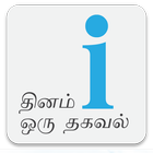 Today In History Tamil иконка