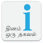 Today In History Tamil 圖標