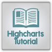 Learn Highcharts