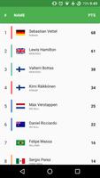 Formula Race Calendar Ekran Görüntüsü 1