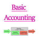 Accounting Basics APK