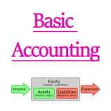 Accounting Basics icône