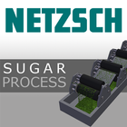 NETZSCH Sugar Process Zeichen