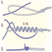 Cara Mengikat Tali Pancing Terbaik imagem de tela 1