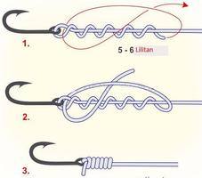 Cara Mengikat Tali Pancing Terbaik imagem de tela 2