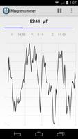 Magnetometer الملصق