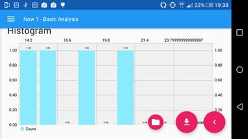 Now Toolkit - Statistics. Now. captura de pantalla 3