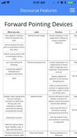 iGreek – grammatical aids for biblical Greek تصوير الشاشة 2