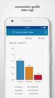 Zahir Online Dashboard تصوير الشاشة 2