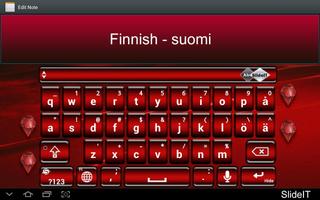 SlideIT Finnish Pack Affiche