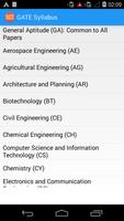 پوستر GATE Syllabus