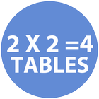 Multiplication Tables for Kids icône