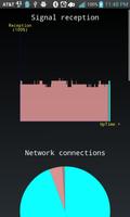 Phone Signal Notifier capture d'écran 3