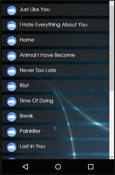 Three Days Grace Full Album Lyrics Collection For Android Apk Download Three Days Grace Full Album Lyrics Collection For Android Apk Download