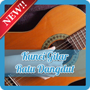 Kunci Lagu Ratu Dangdut aplikacja