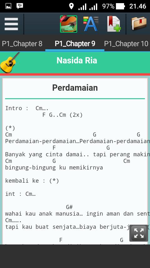 Not Angka Shalawat Bismillah Lagu Nasida Ria APK for Android Download