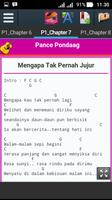 Lagu Lawas Pance Pondaag تصوير الشاشة 3