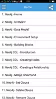 Learn Neo4J Full bài đăng