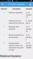Learn Plsql Full captura de pantalla 2
