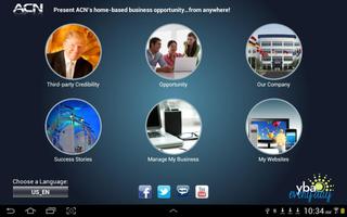 ACN2GO Tablet syot layar 1