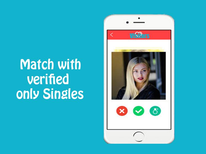 Dating login mingle Free Online