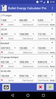 Bullet Energy Calculator Pro โปสเตอร์