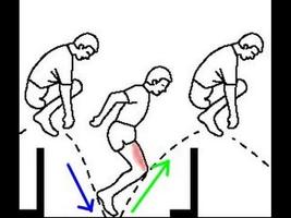 Pliometrics Training screenshot 3