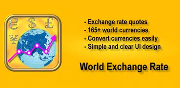 Currency Converter, Live Quote