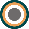 Circular Counter