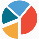 Statistics Probability Formula